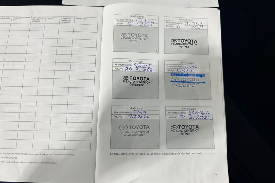 Toyota RAV4 vaihtoauto