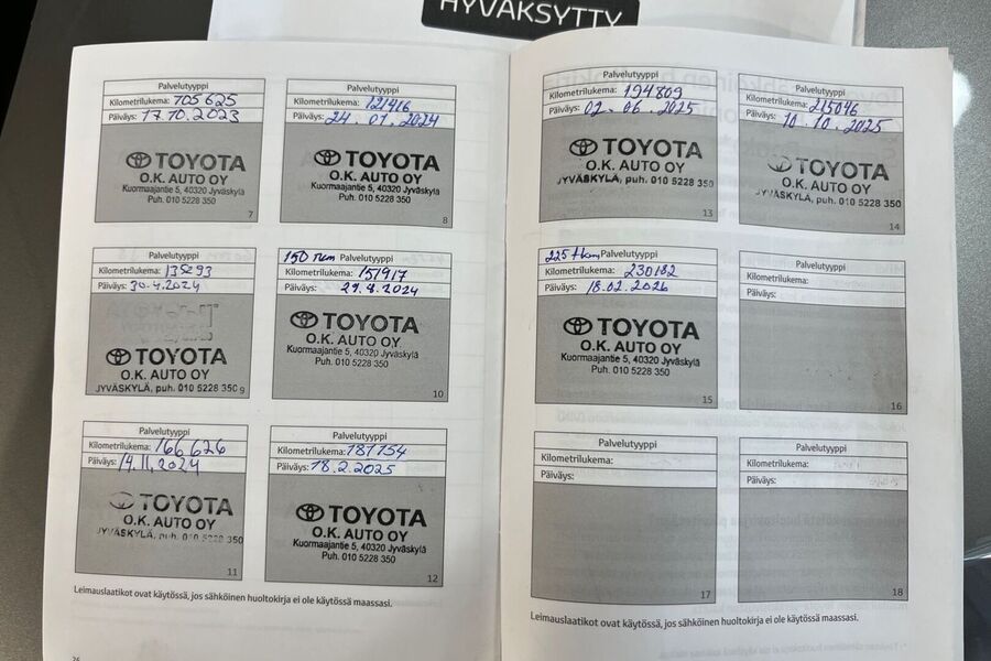 Toyota Camry vaihtoauto