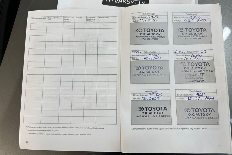 Toyota Camry vaihtoauto