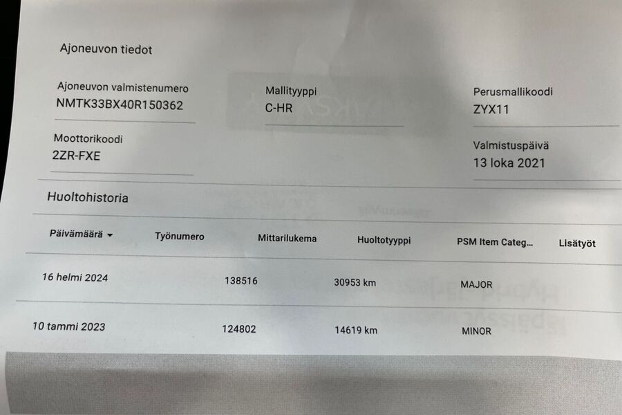 Toyota C-HR vaihtoauto