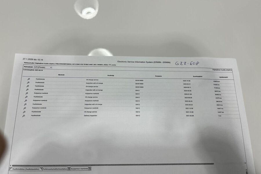 Skoda Octavia vaihtoauto