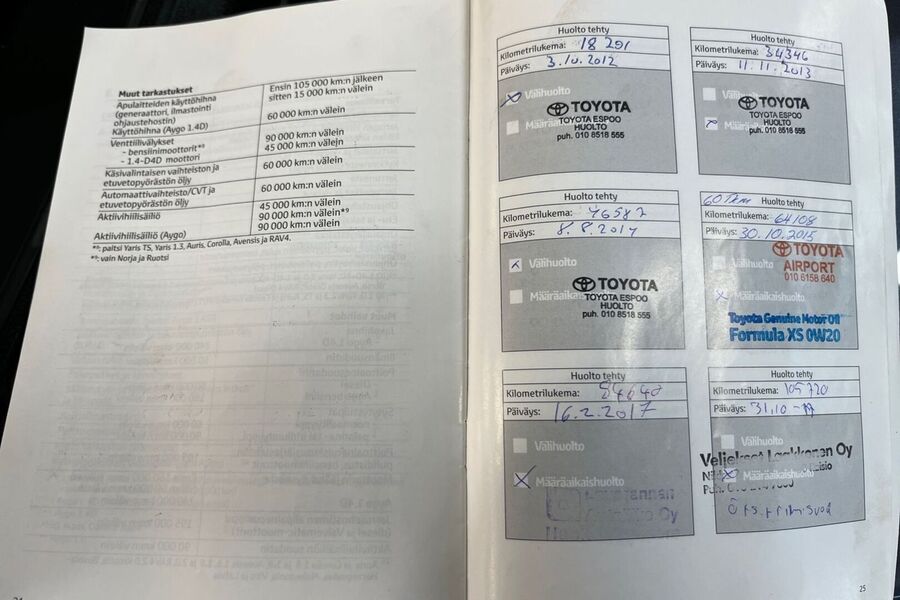 Toyota Avensis vaihtoauto