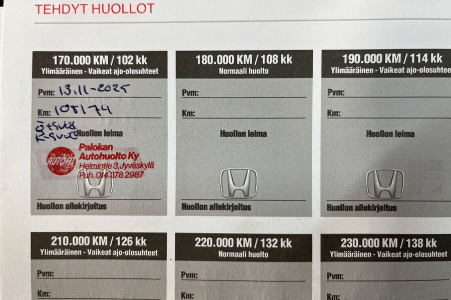 Honda Civic vaihtoauto