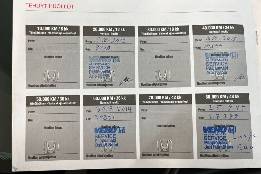 Honda Civic vaihtoauto