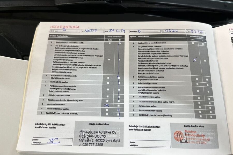 Honda CR-V vaihtoauto