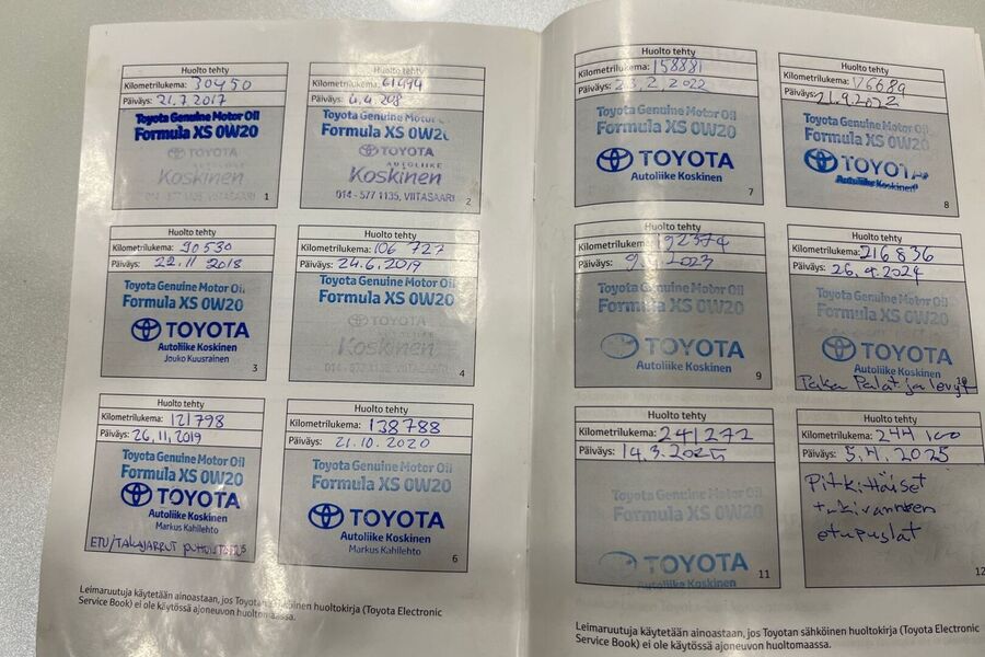 Toyota RAV4 vaihtoauto