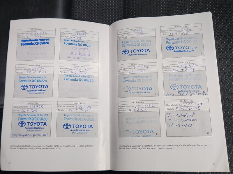 Toyota RAV4 vaihtoauto