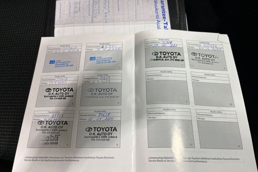 Toyota RAV4 vaihtoauto