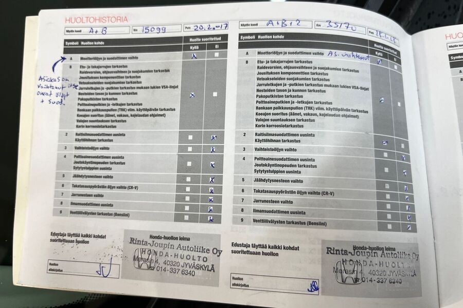 Honda CR-V vaihtoauto