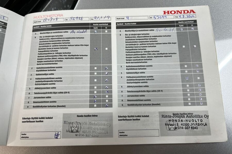 Honda CR-V vaihtoauto