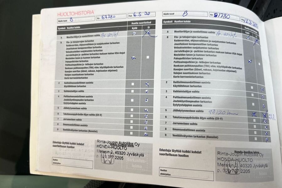 Honda CR-V vaihtoauto