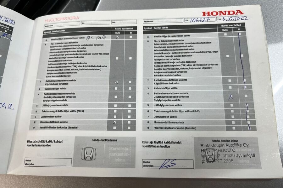 Honda CR-V vaihtoauto