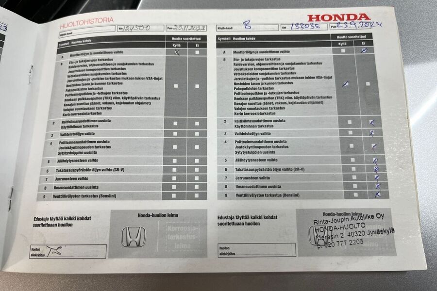 Honda CR-V vaihtoauto