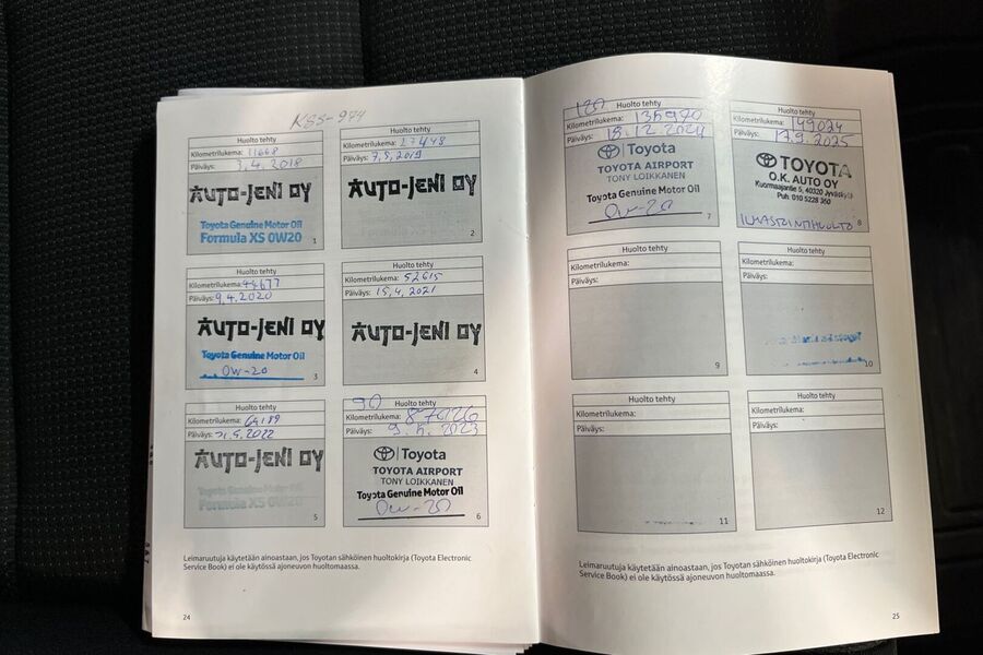 Toyota RAV4 vaihtoauto