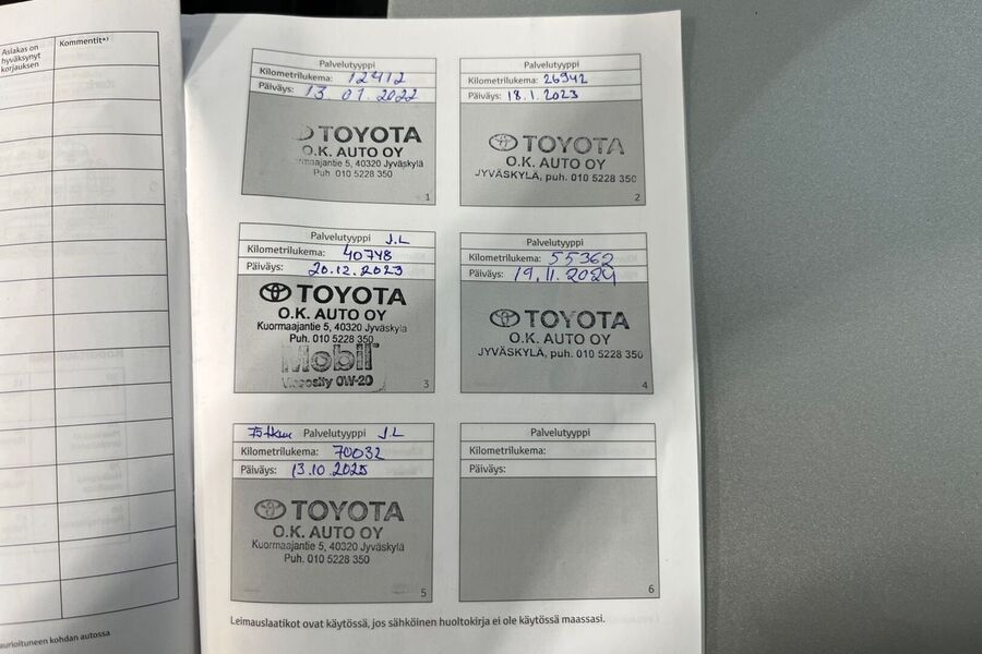 Toyota Corolla vaihtoauto