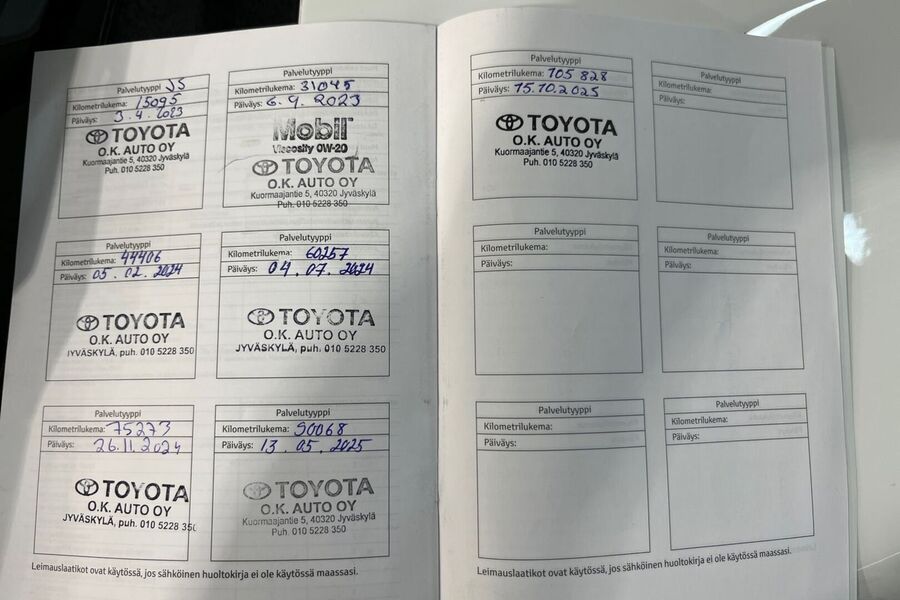 Toyota Corolla vaihtoauto