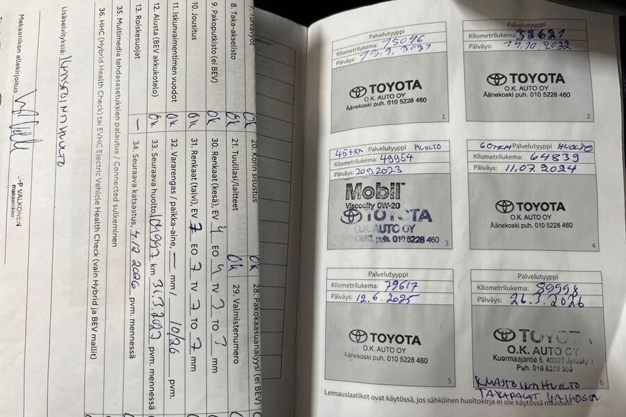 Toyota Yaris vaihtoauto