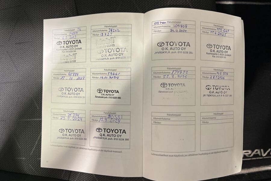 Toyota RAV4 vaihtoauto