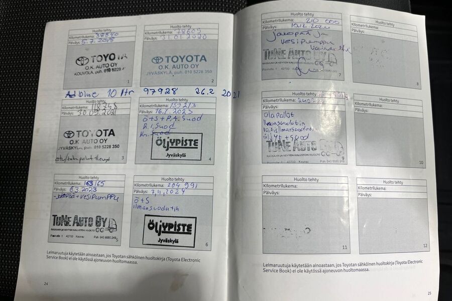 Toyota Proace vaihtoauto