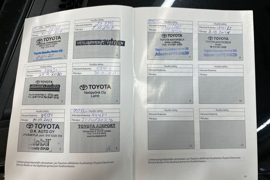 Toyota Auris vaihtoauto