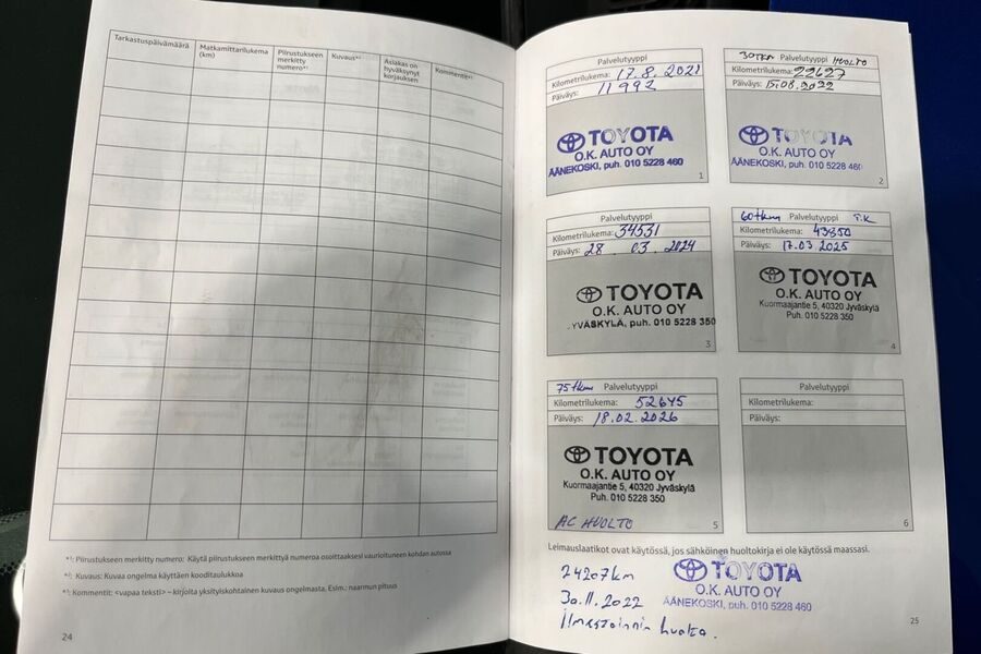 Toyota Yaris vaihtoauto