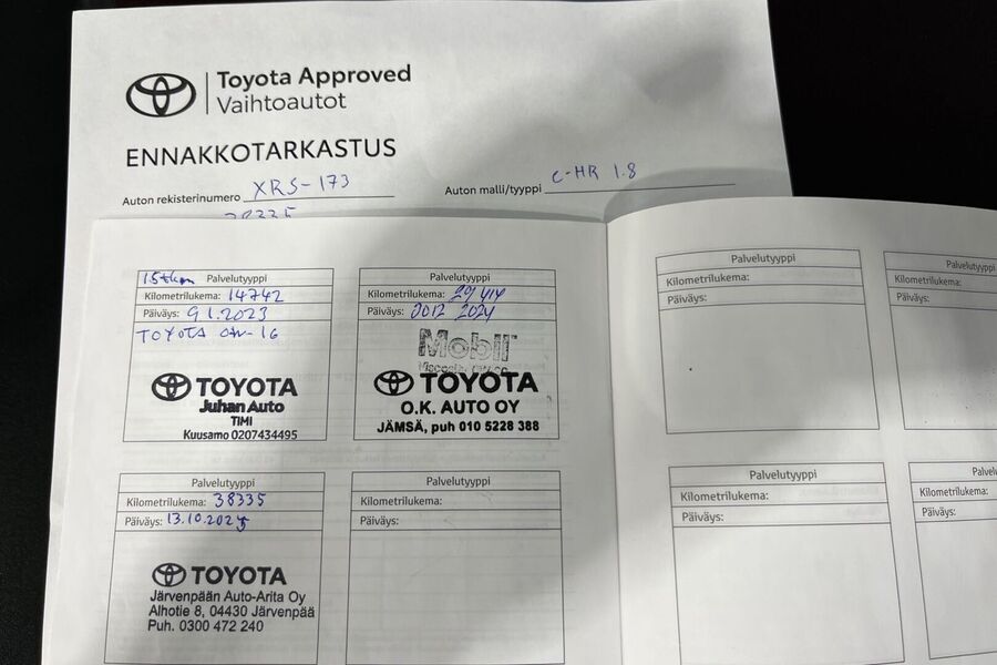 Toyota C-HR vaihtoauto