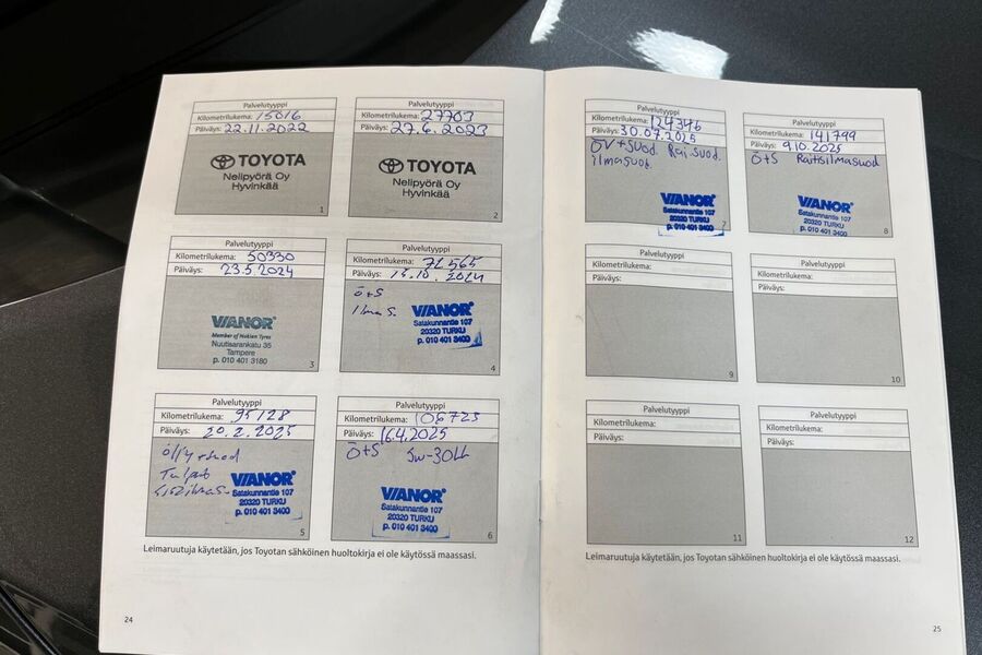 Toyota RAV4 vaihtoauto