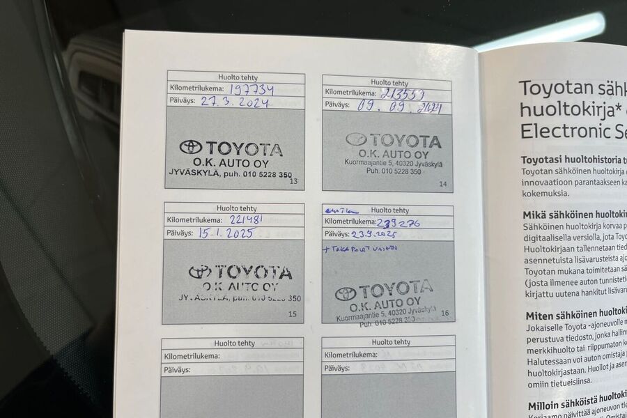 Toyota C-HR vaihtoauto