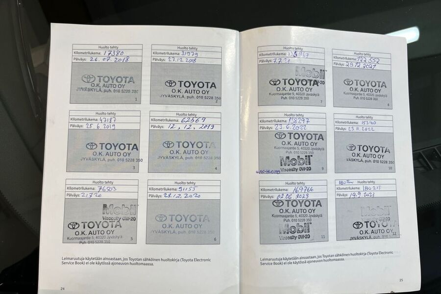 Toyota C-HR vaihtoauto