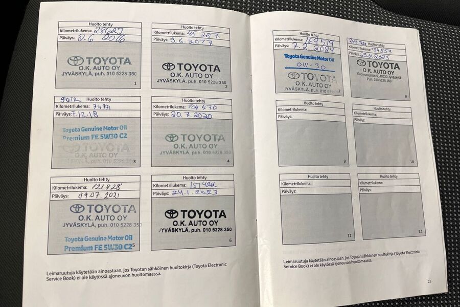 Toyota Proace vaihtoauto