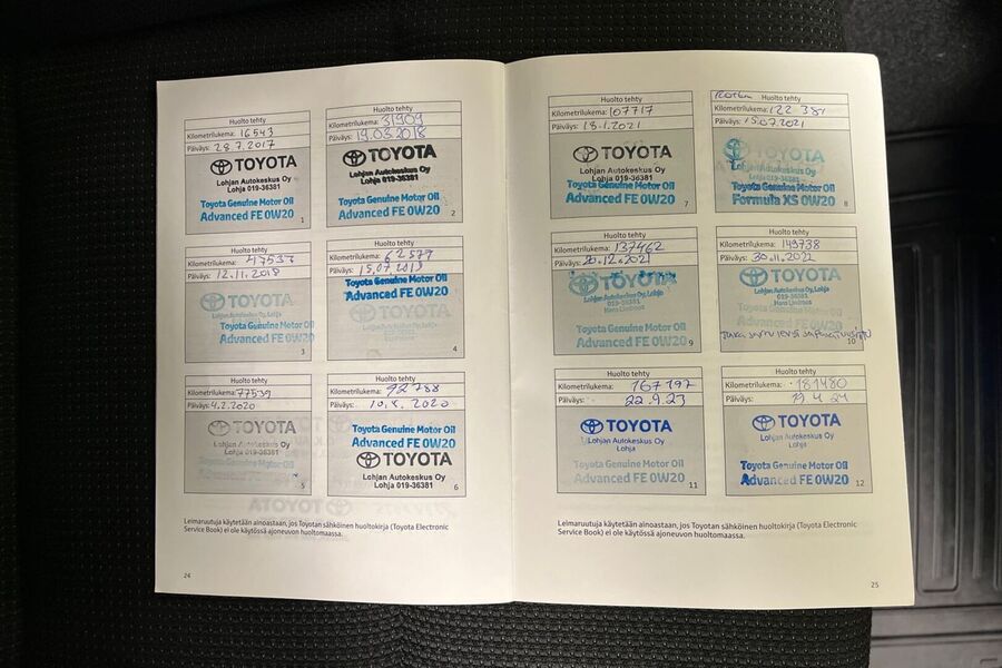 Toyota RAV4 vaihtoauto