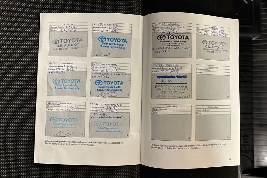 Toyota Proace Verso vaihtoauto