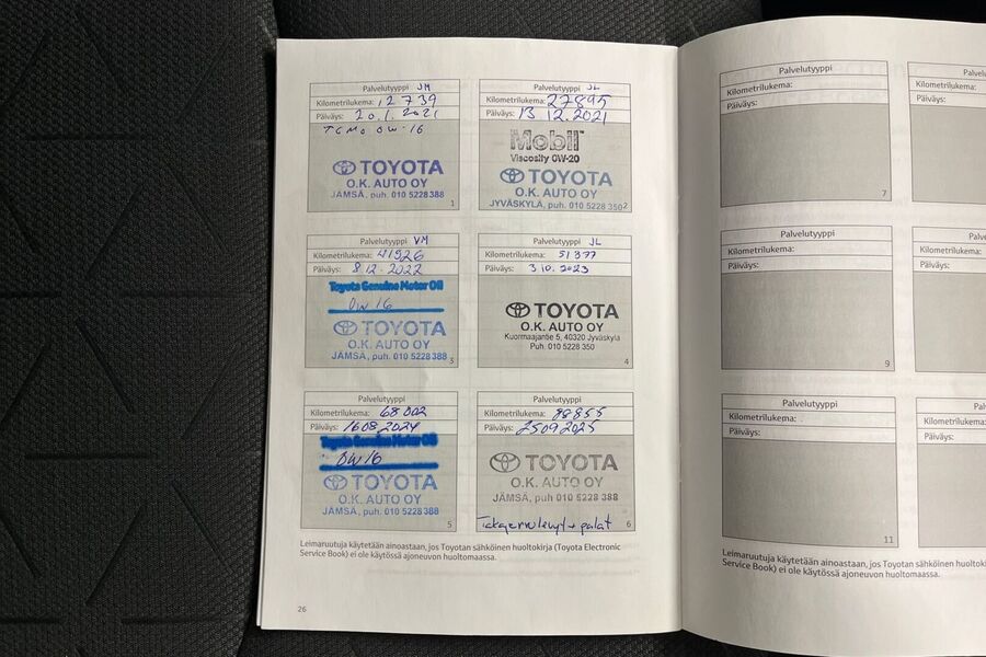 Toyota RAV4 vaihtoauto