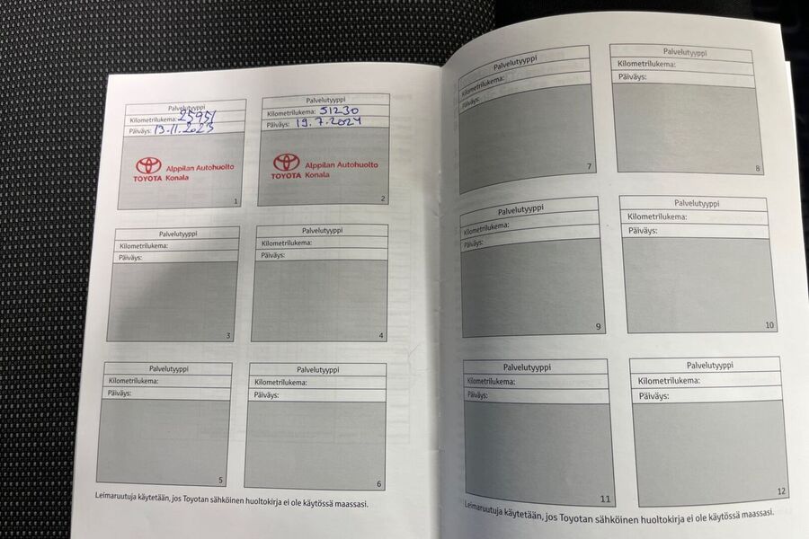 Toyota Proace vaihtoauto