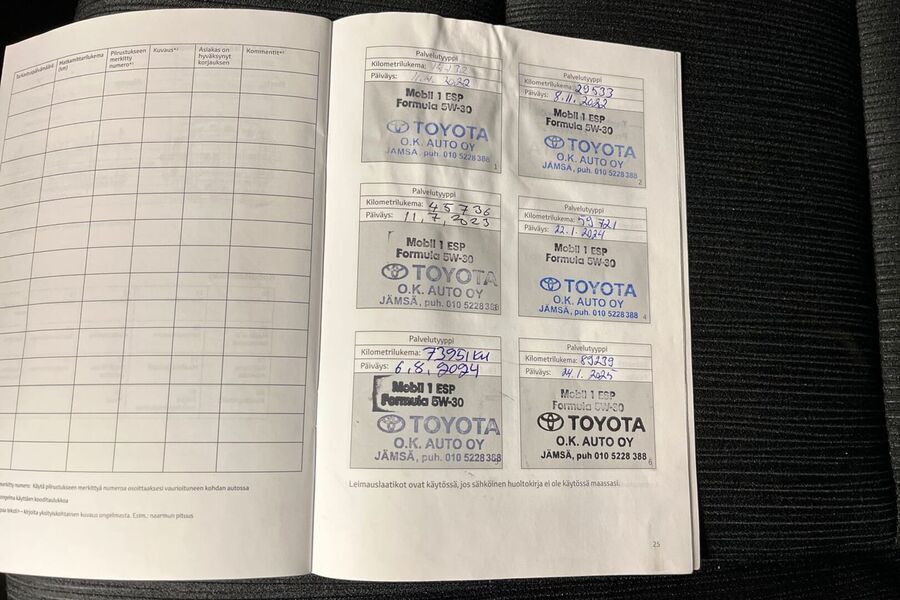 Toyota Hilux vaihtoauto