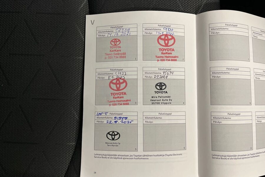 Toyota RAV4 vaihtoauto