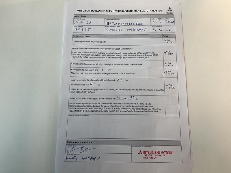 Mitsubishi Outlander PHEV vaihtoauto