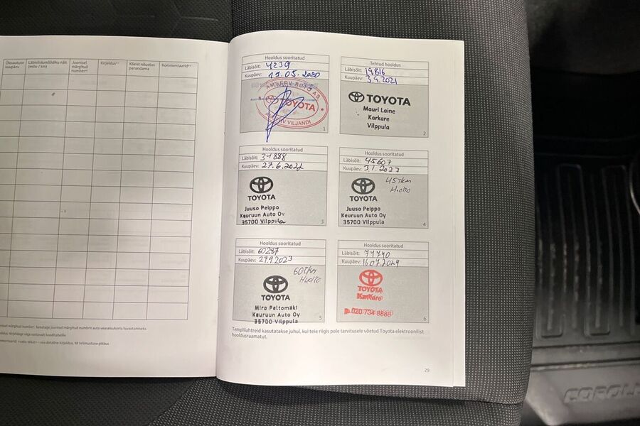 Toyota Corolla vaihtoauto