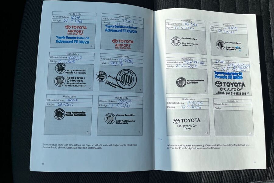 Toyota Auris vaihtoauto