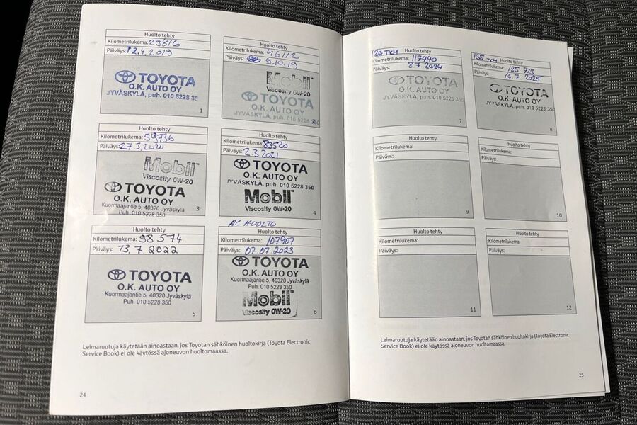 Toyota Auris vaihtoauto