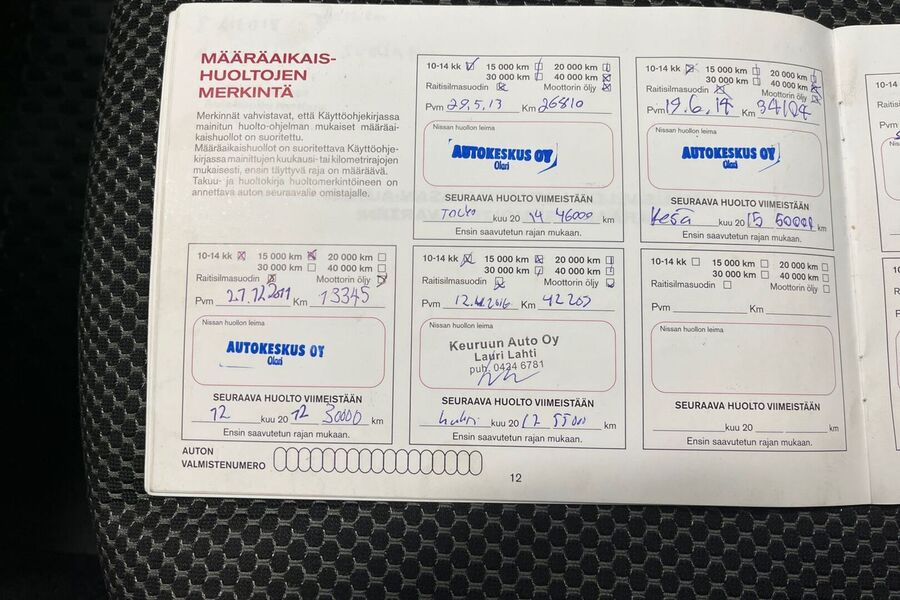 Nissan Micra vaihtoauto