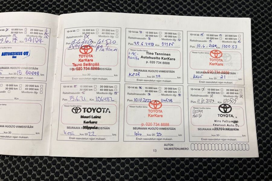 Nissan Micra vaihtoauto