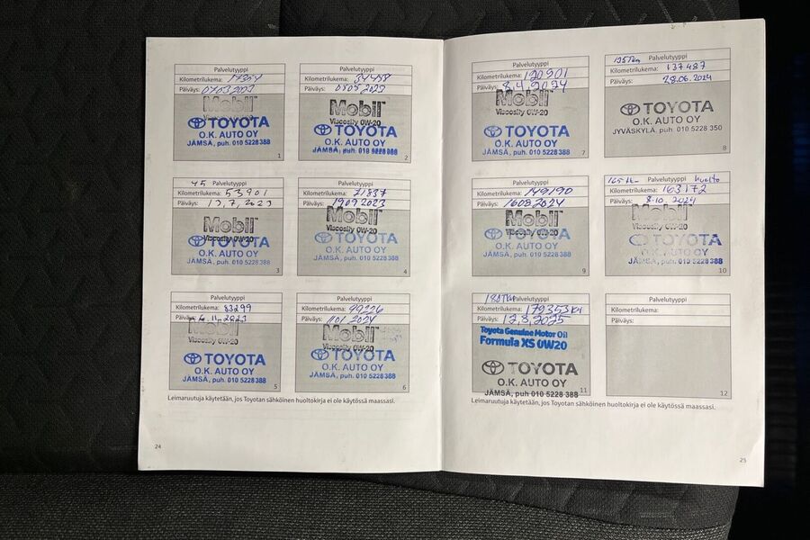 Toyota Yaris Cross vaihtoauto