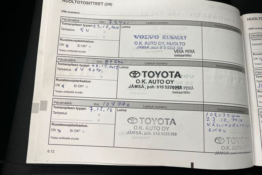 Renault Mégane vaihtoauto