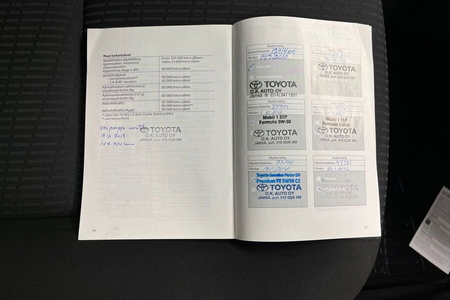 Toyota Avensis vaihtoauto