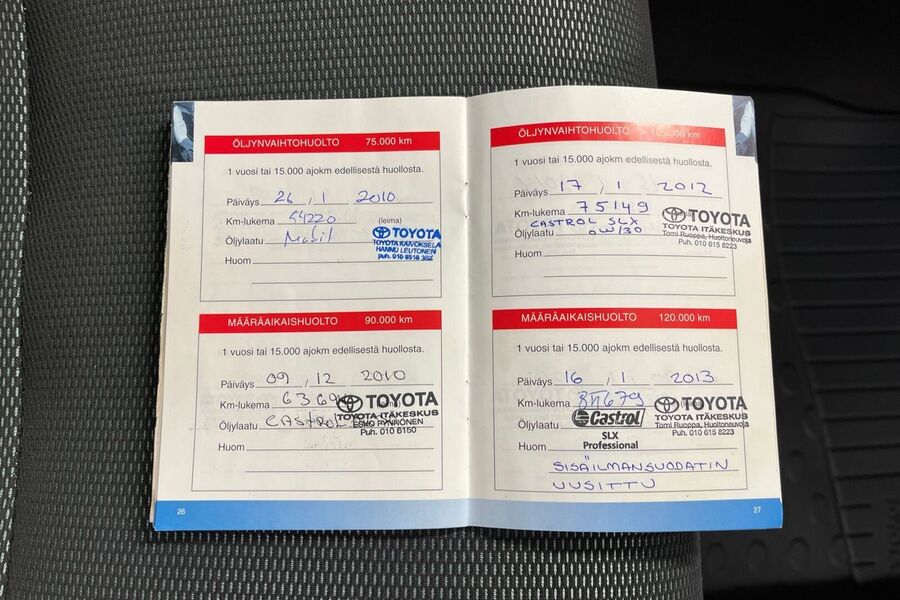 Toyota Corolla vaihtoauto