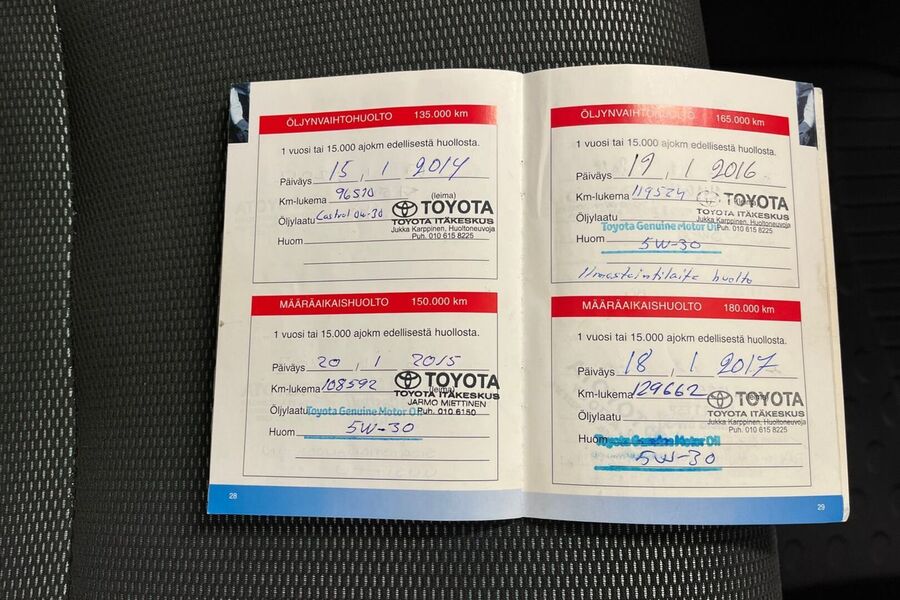 Toyota Corolla vaihtoauto