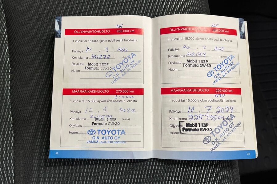 Toyota Corolla vaihtoauto