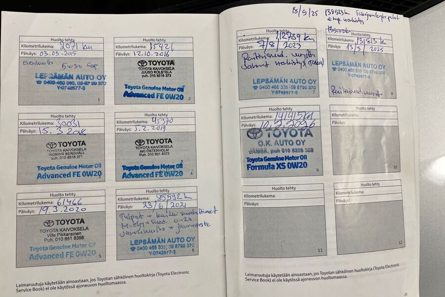 Toyota Auris vaihtoauto