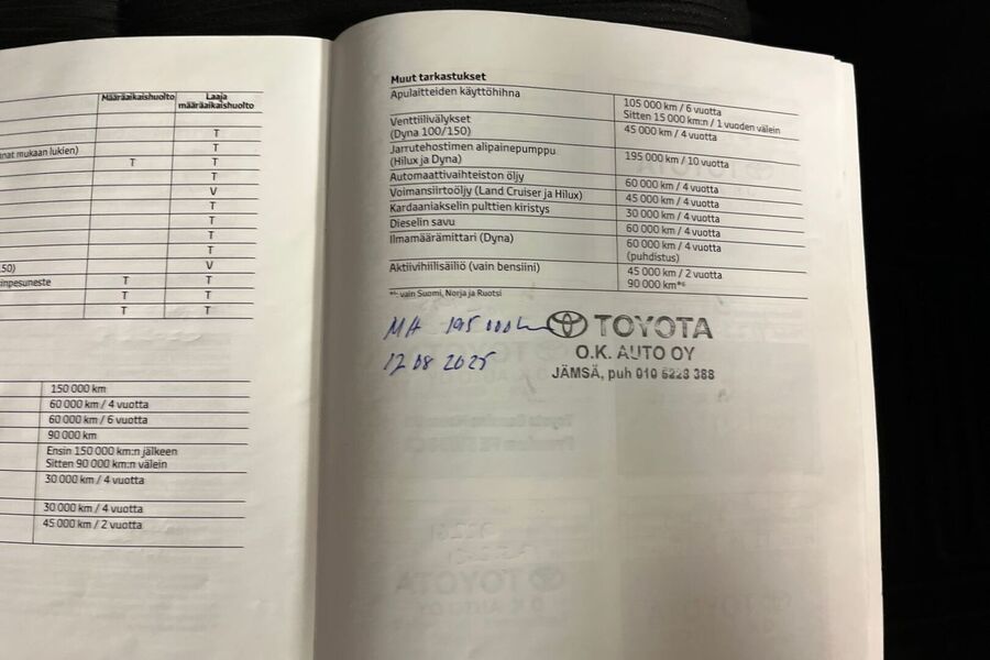 Toyota Hilux vaihtoauto